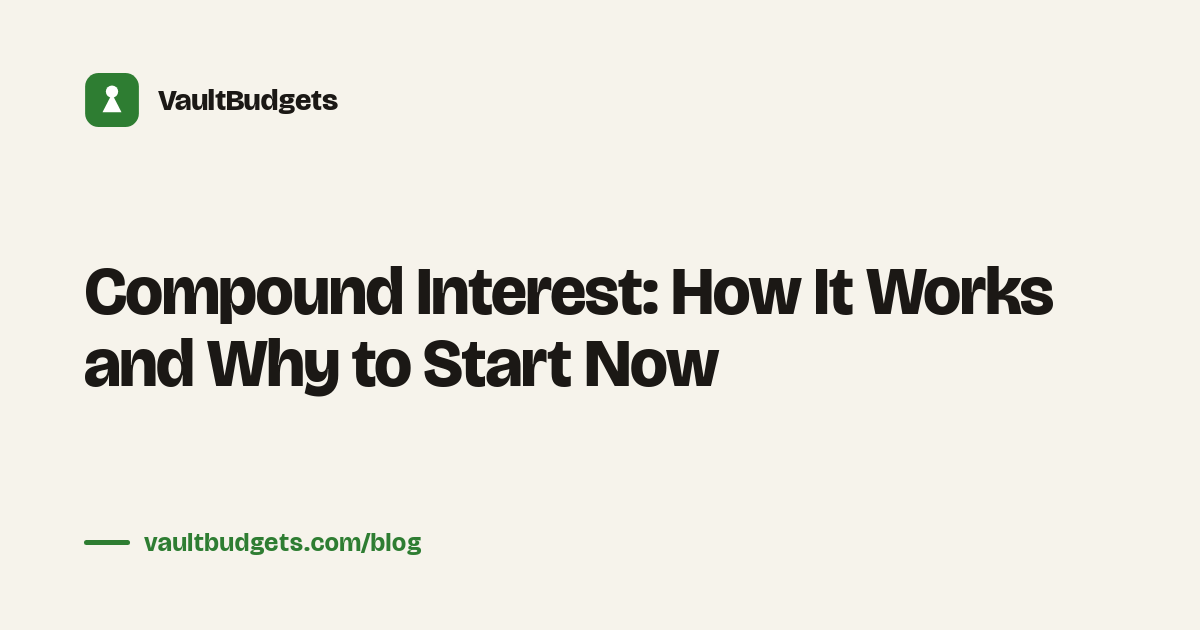 Compound interest growth chart: $100 a month compounding at 8% into $349,101 over 40 years